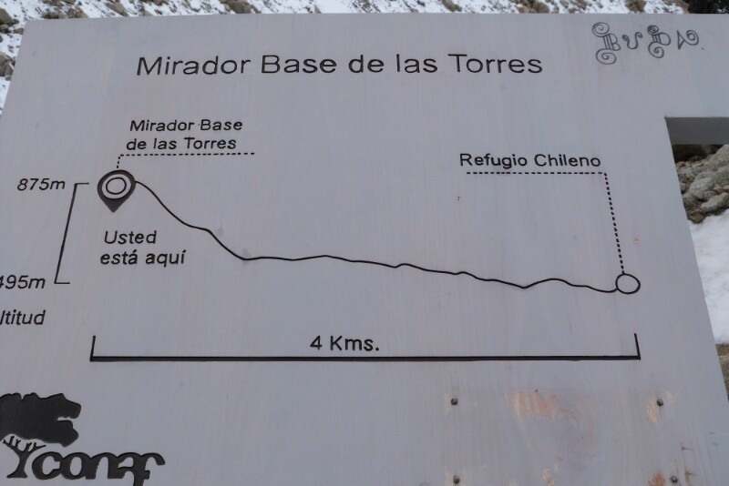 Mirador Base de las Torres