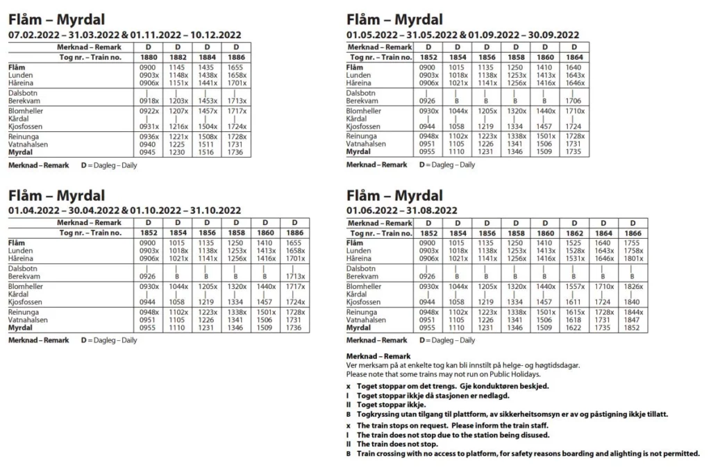 Horarios-Tren-Flam-Myrdal-Noruega