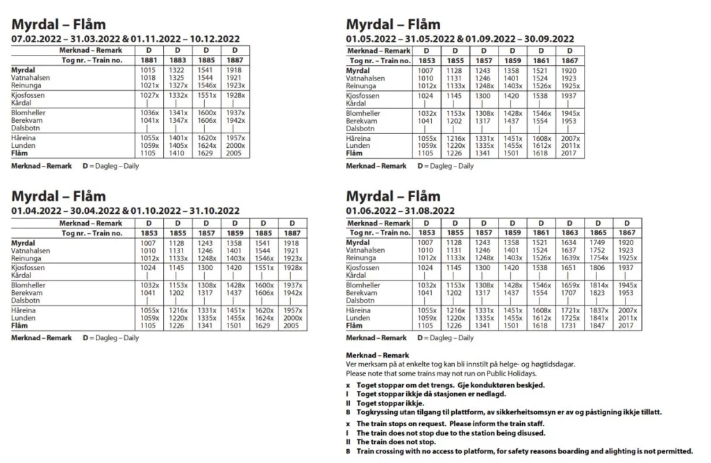 Horarios-Tren-Myrdal-Flam-Noruega