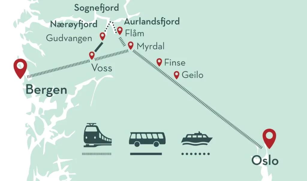 Norway-Nutshell-Oslo-Bergen-Flam-Myrdal